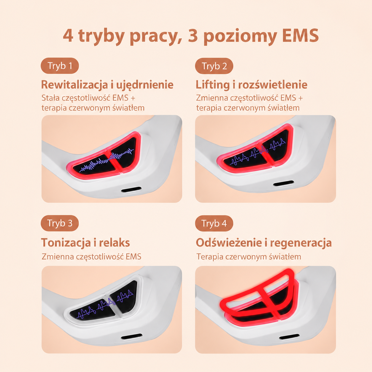 Masażer pod oczy EMS Gelena™